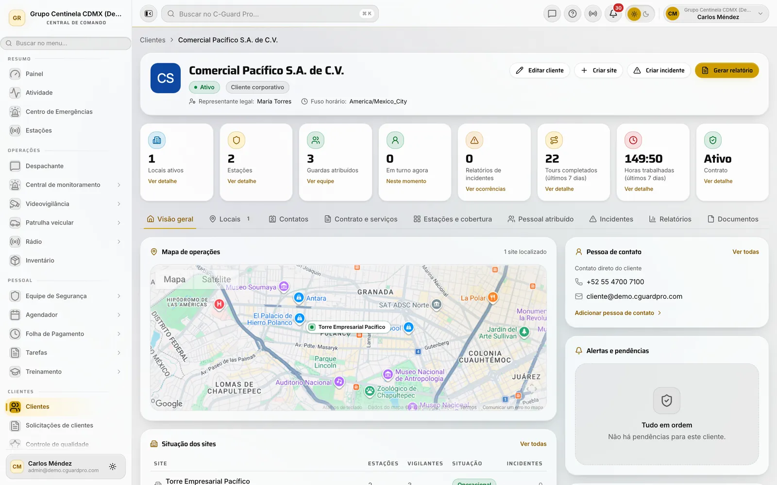 Ficha do cliente com os separadores de locais, contactos, contrato e portal