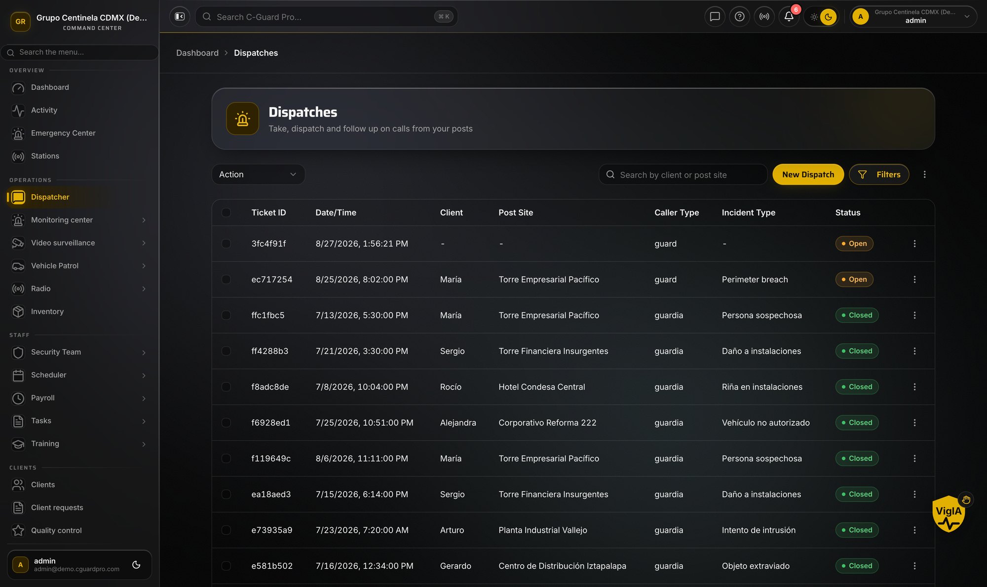 Live dispatch board for a shopping center in the CGuardPro dashboard